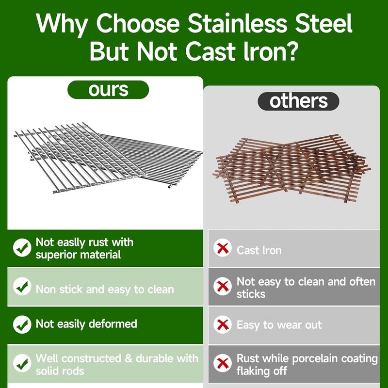 LOCVCDA 15 Inch Grill Cooking Grates Replacement, Stainless Steel Grill Grates for Select Gas Grill Models by Broil King, Broil-Mate, Huntington and Sterling Gas Grill - Image 4